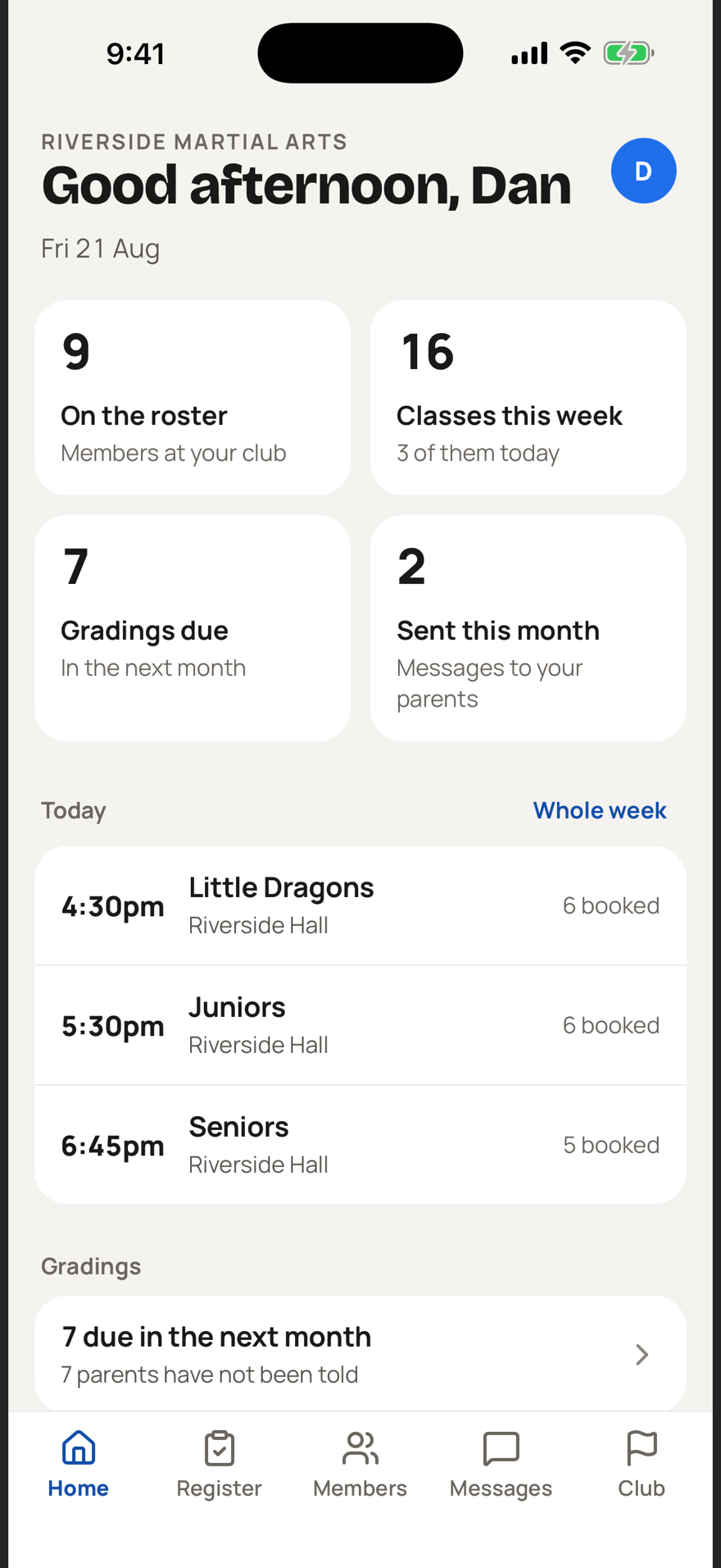The staff home screen: members on the roster, classes this week, gradings due next month, and today's two classes.
